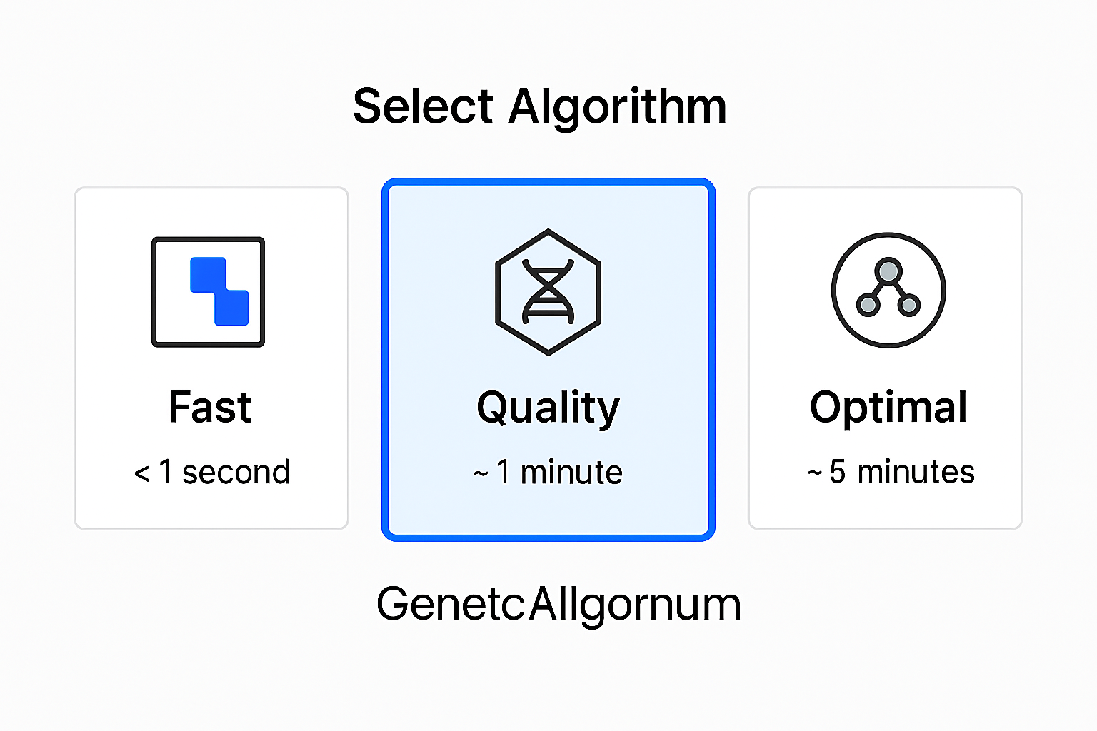 Choose Algorithm